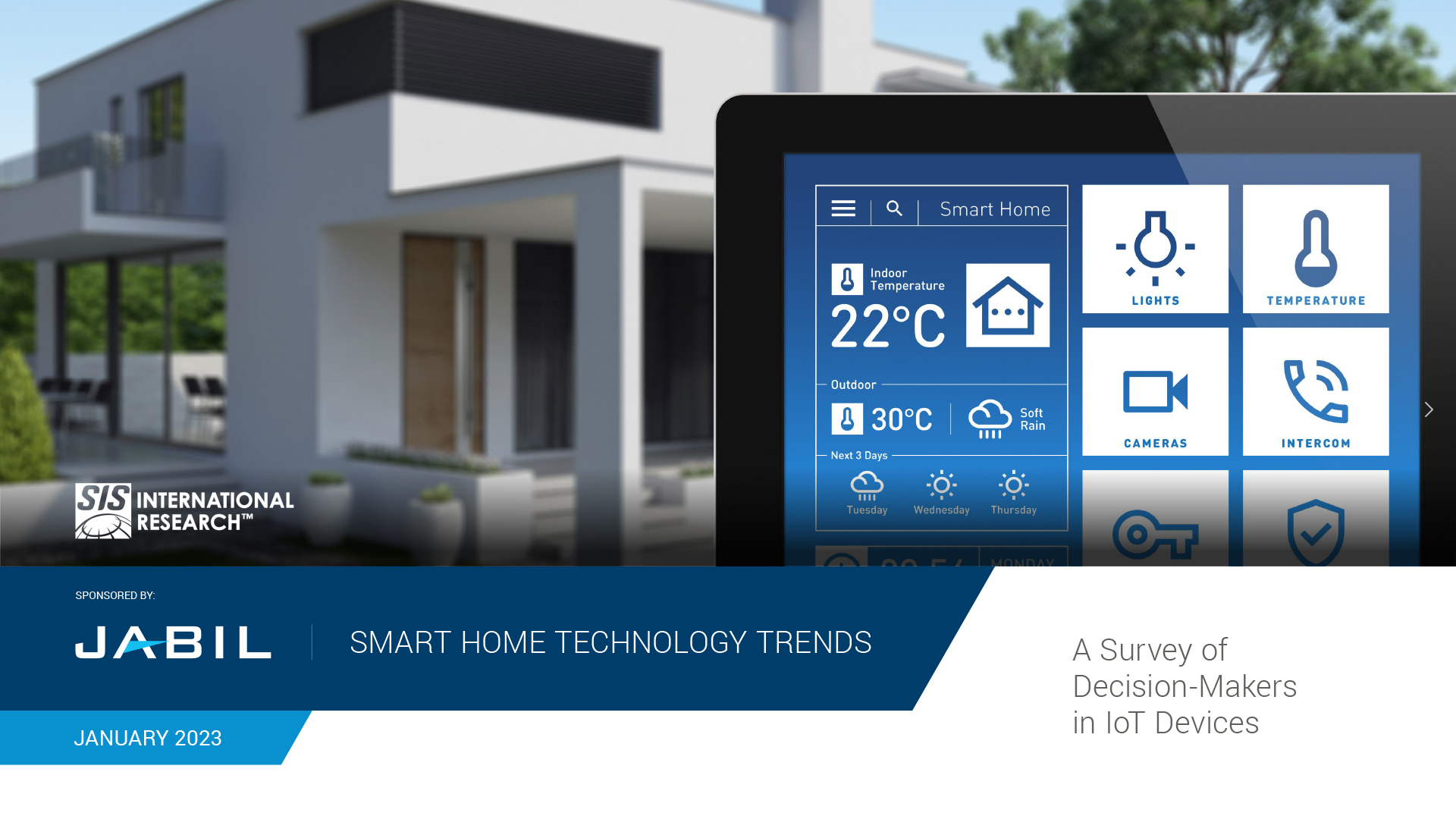 Smart Home Technology Trends 2023 Jabil